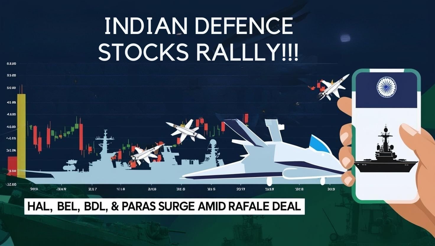 Indian defence stocks rally