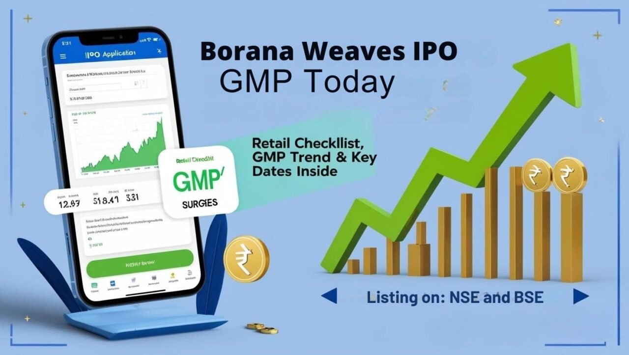 Borana Weaves IPO GMP Today: GMP Surges as Listing Date Nears; Retail Checklist Inside! 1 Borana Weaves IPO GMP Today