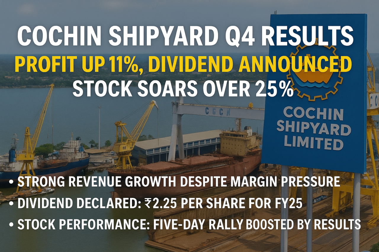 Cochin Shipyard Q4 Results: Profit Up 11%, Dividend Announced, Stock Soars Over 25% 1 Cochin Shipyard Q4 Results: Profit Up 11%, Dividend Announced, Stock Soars Over 25%