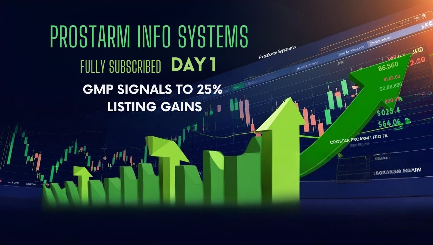 Prostarm info systems ipo: fully subscribed on day 1 with gmp hinting at 25% listing gains!