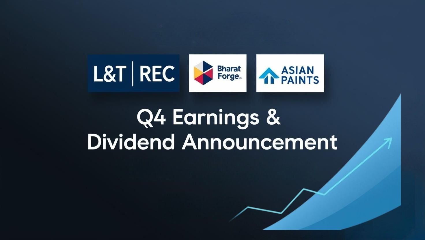 L&t & bharat forge rally, asian paints faces pressure—q4 & dividend highlights