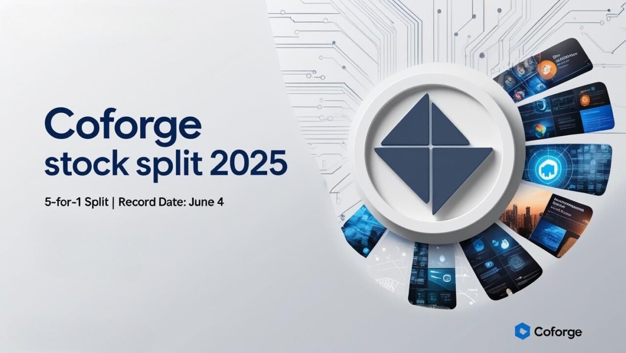 Coforge Stock Split Explained: June 4 Record Date, 5:1 Ratio, Price Impact & Q4 Earnings Insight 1 Coforge Stock Split