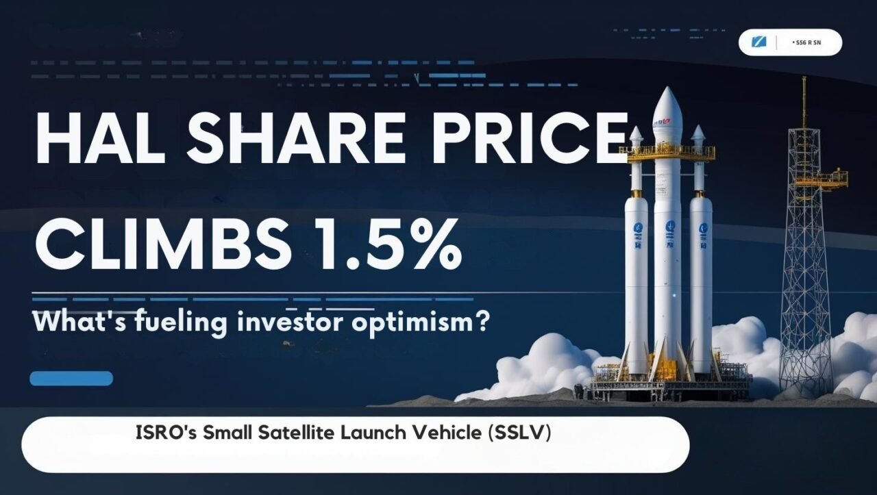 HAL Share Price Climbs 1.5% as Markets Dive: What’s Fueling Investor Optimism? 1 HAL Share Price