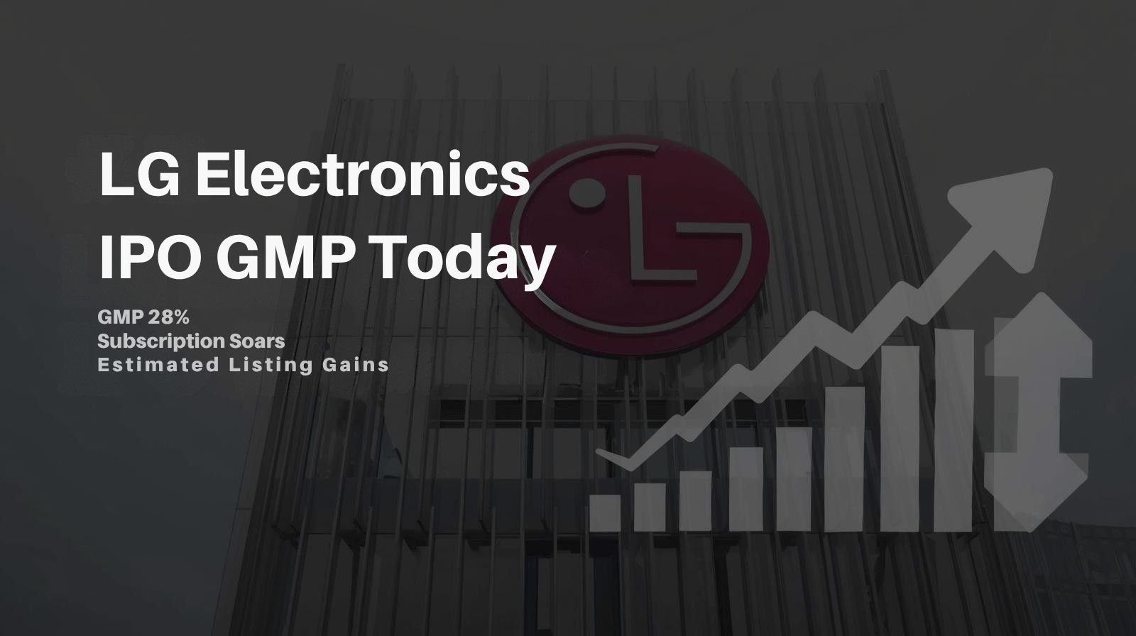 Lg electronics ipo gmp today
