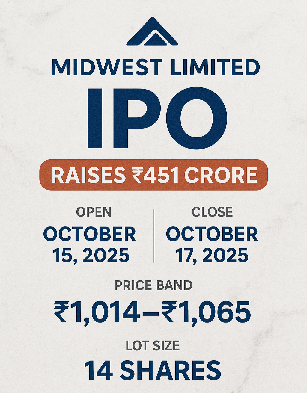 Midwest Limited IPO 2025: Check Key Dates, Price Bands, GMP & Valuation Insights 5 Midwest Limited IPO