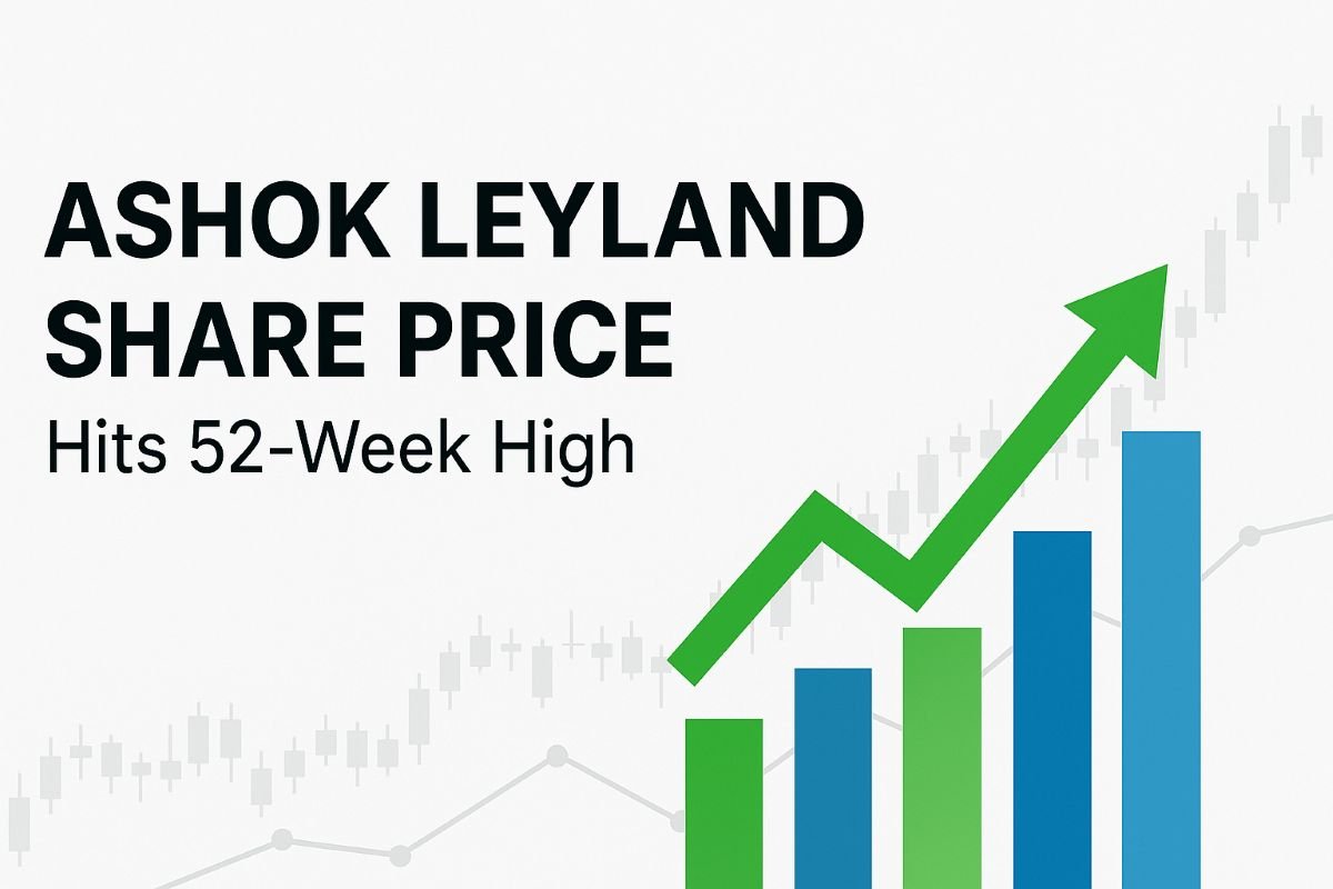 Ashok leyland share price