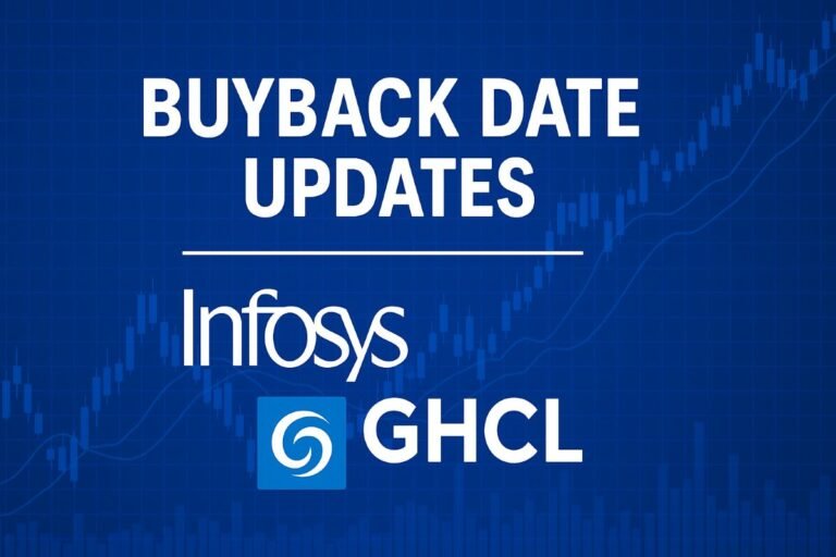 Buyback date updates