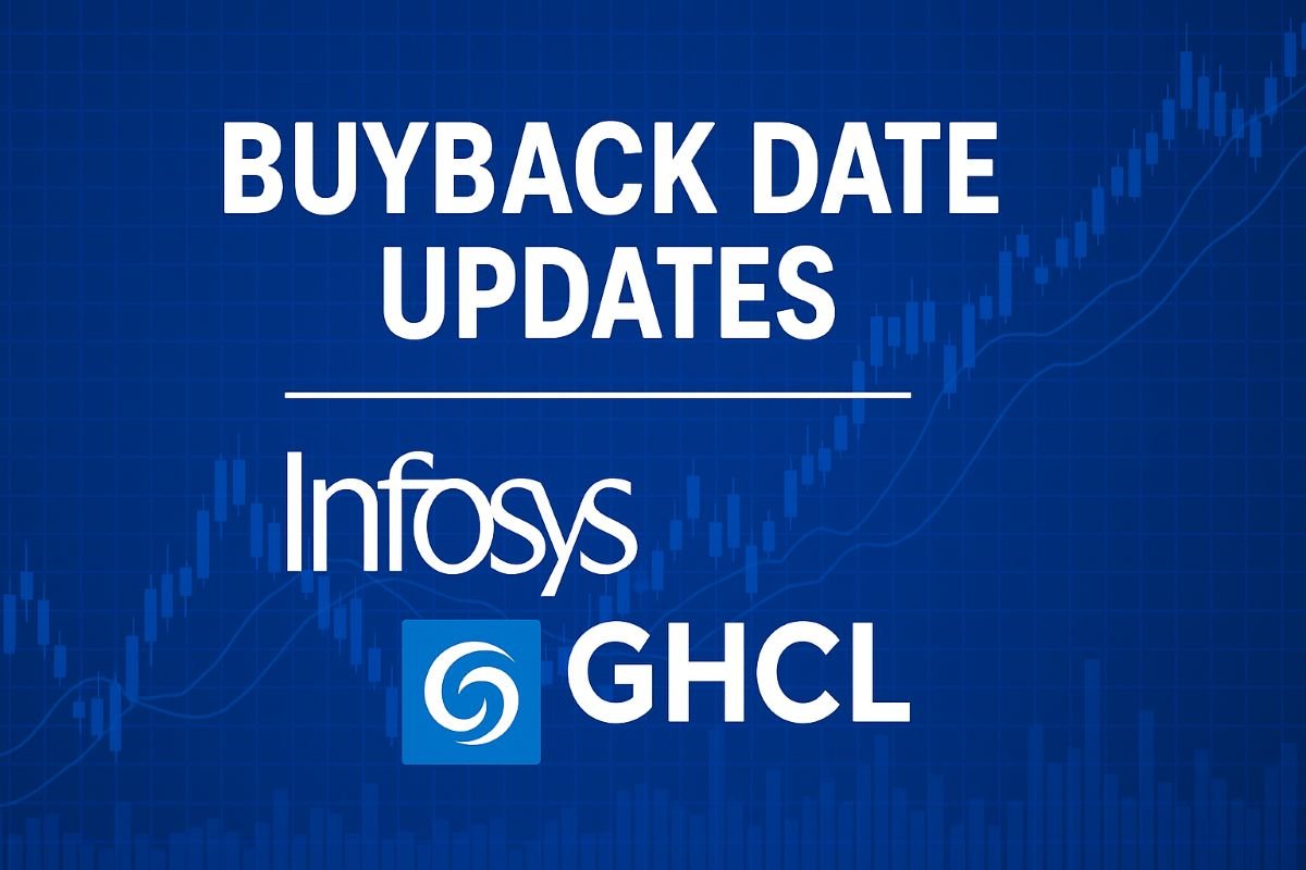 Buyback date updates