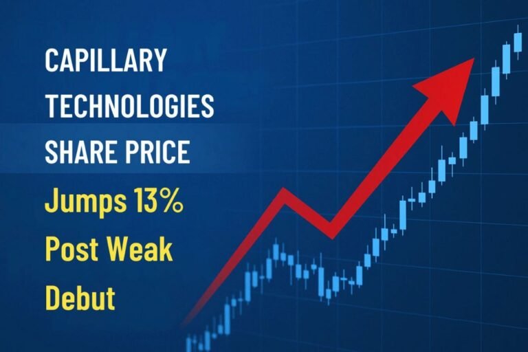 Capillary technologies share price