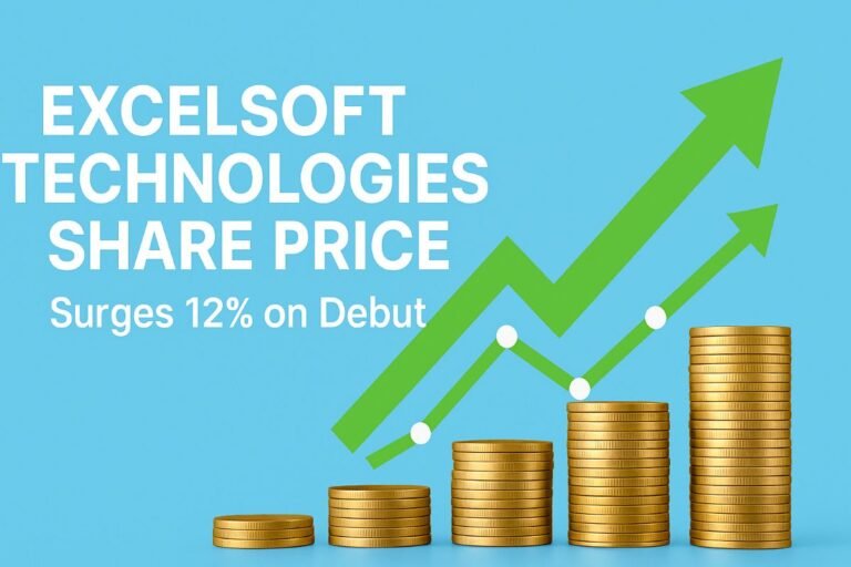 Excelsoft technologies share price