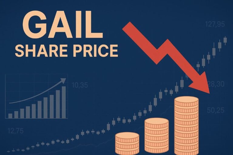 Gail share price