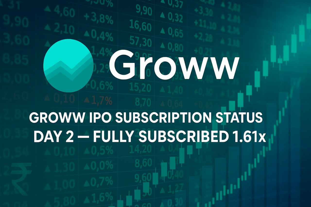 Groww IPO Subscription Status Day 2: Issue Subscribed 1.61 times While GMP Eases Slighlty 1 Groww ipo subscription status day 2