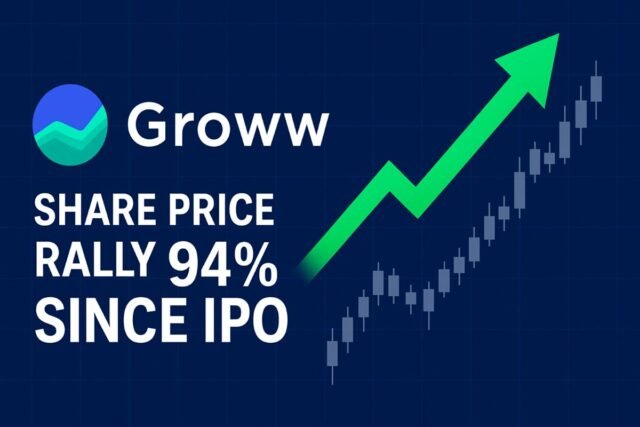 Groww Share Price Rally 94% Since IPO — What Investors Must Know? Multibagger Potential or Caution Signal? 2 Groww share price rally