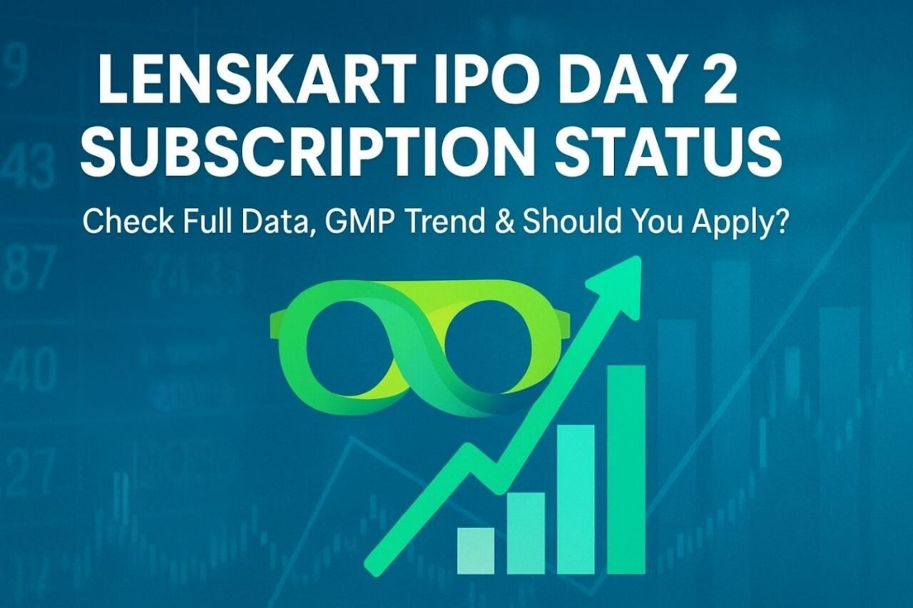 Lenskart ipo day 2 subscription status