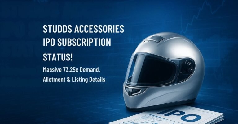 Studds accessories ipo subscription status
