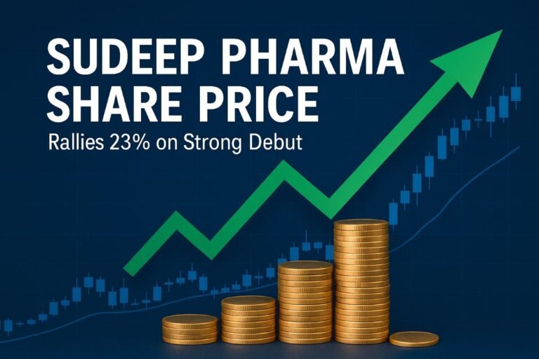 Sudeep pharma share price