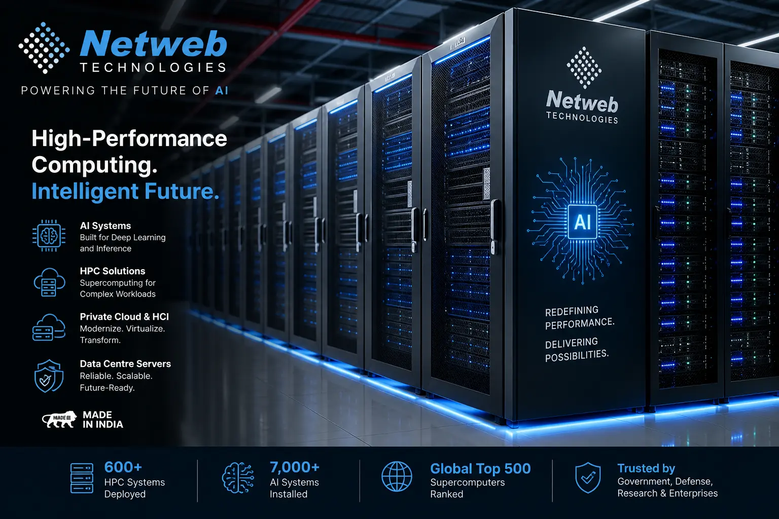 Netweb technologies fy26 results